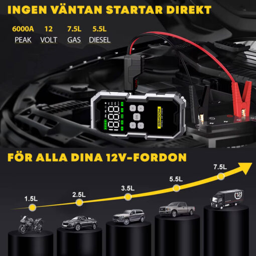 Portabelt Bilstartbatteri & Luftryckare - 6000A - Bild 4