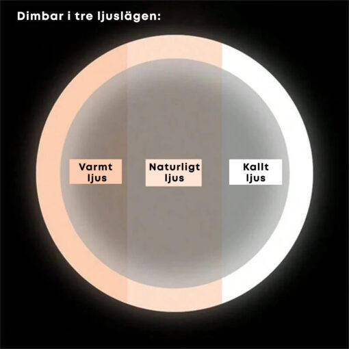 Makeupspegel med LED-belysning – 40 cm, Touchkontroll & 3 Ljuslägen - Bild 5